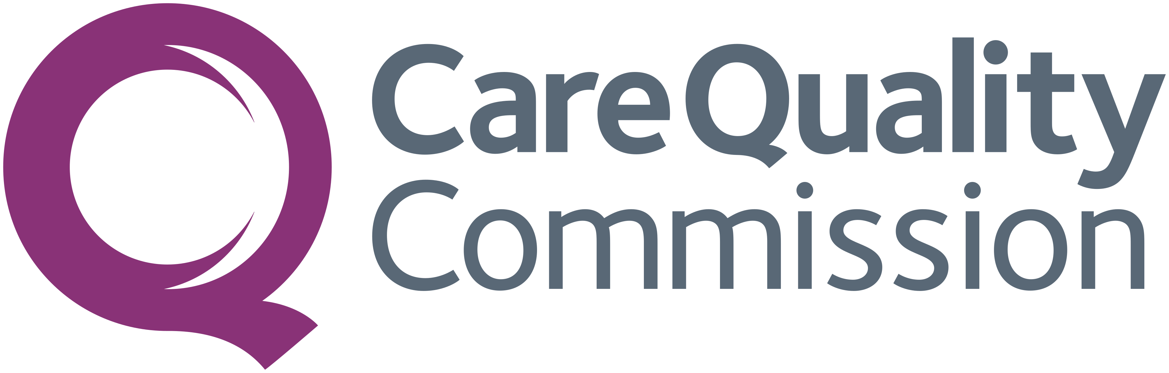 Care Quality Commission (CQC) Logo
