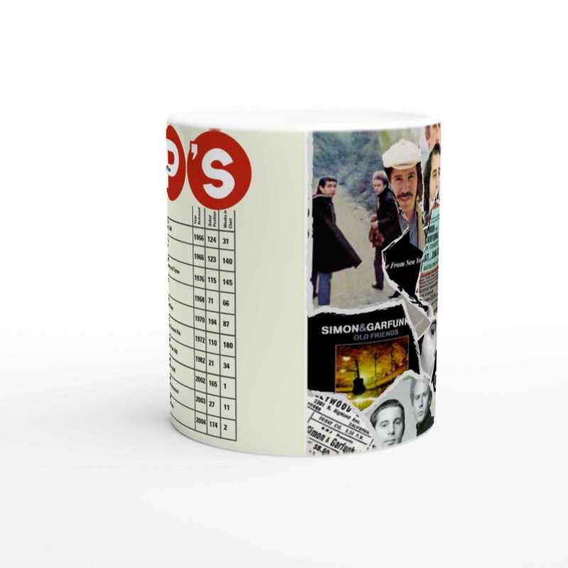 Simon and Garfunkel Inspired Anthology of First Ten USA Album Mug