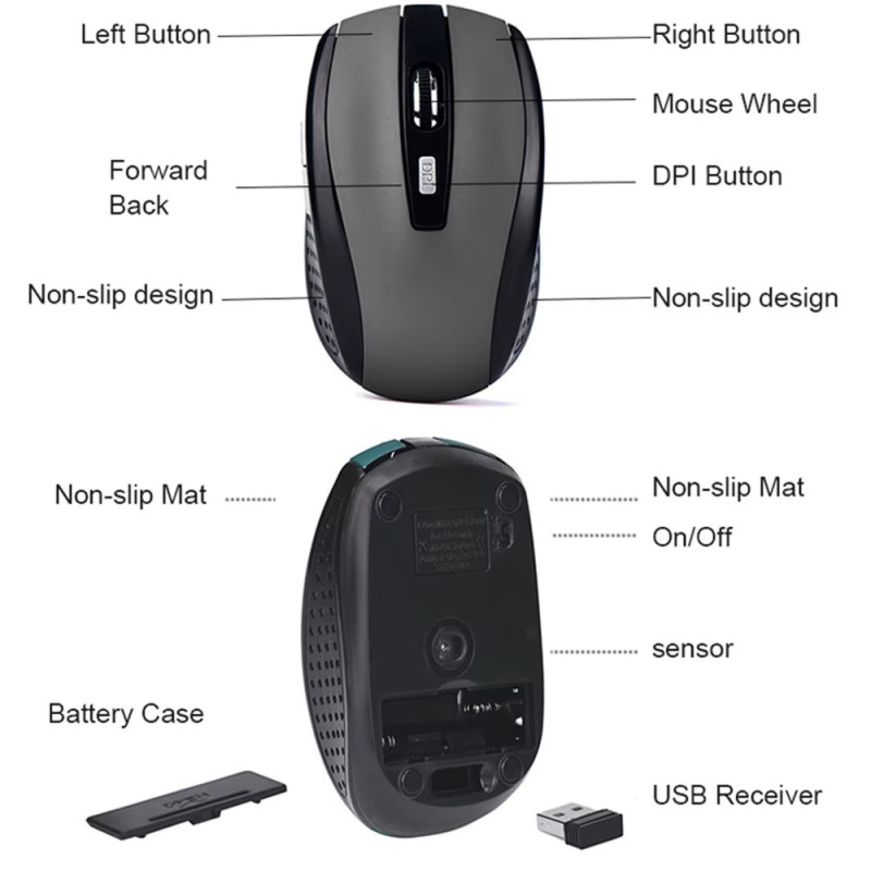 Wireless Mouse Silent Mouse 2.4G Portable Mobile Optical Office Mouse Adjustable