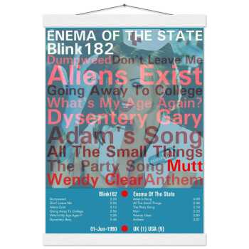 Enema Of The State Blink182 Inspired Museum-Quality Matte Paper Track Poster with Hanger A3 (29.7 x 42  cm)