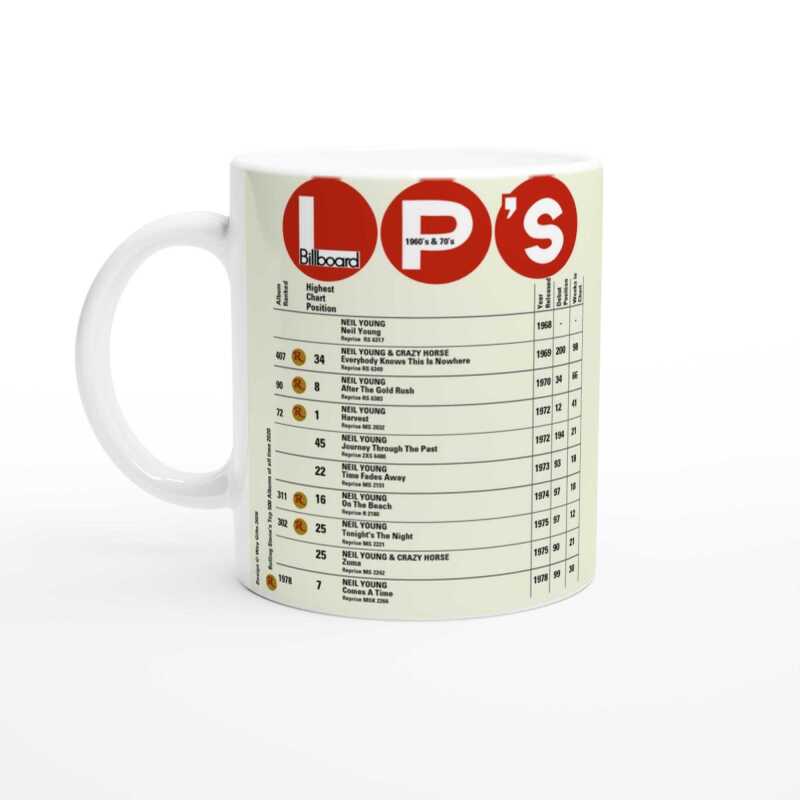 Neil Young Inspired Mosaic of First Ten Albums in USA Mug