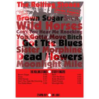 Rolling Stones Sticky Fingers Inspired Tracks A3 Poster