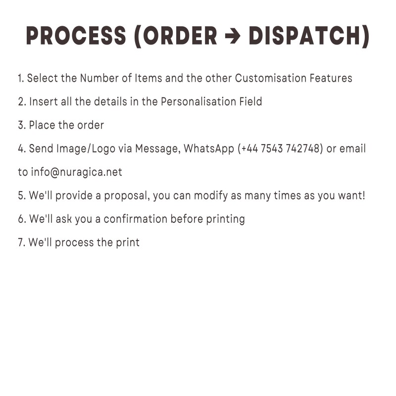 Printed Round Stickers Personalised | 25, 35, 45, 65, 85 mm | Matte, Glossy, Transparent/Clear | Business, Events, Wedding - Matte - 25mm - Sample (Not Custom)