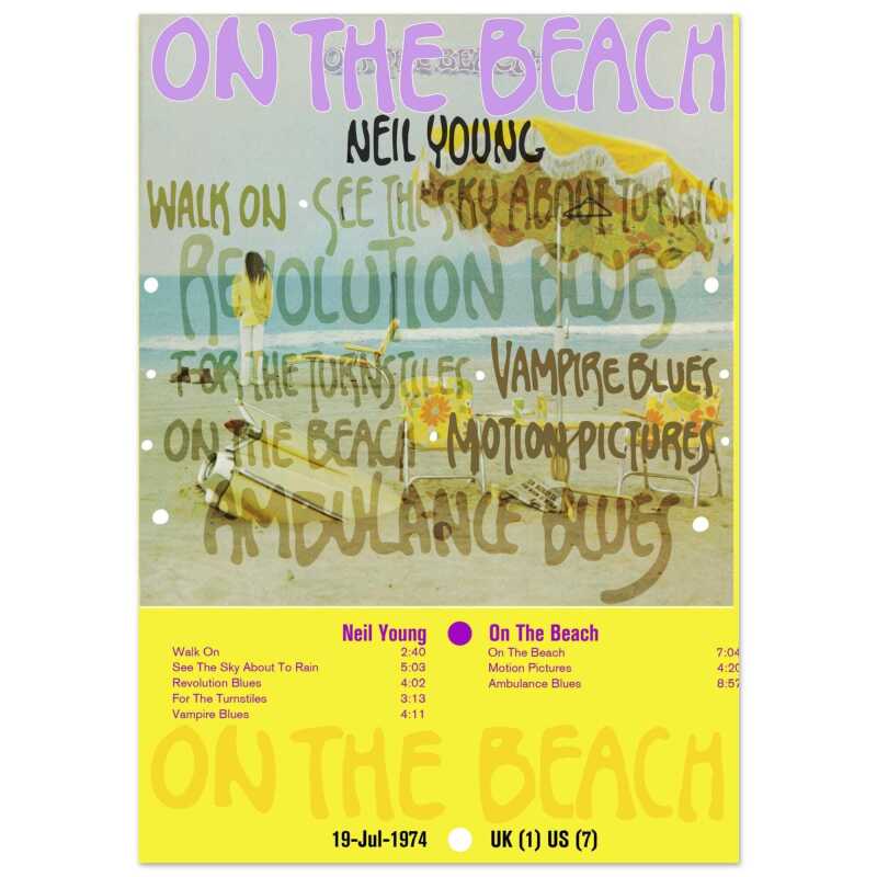 On The Beach Neil Young Inspired Album Track A3 Poster