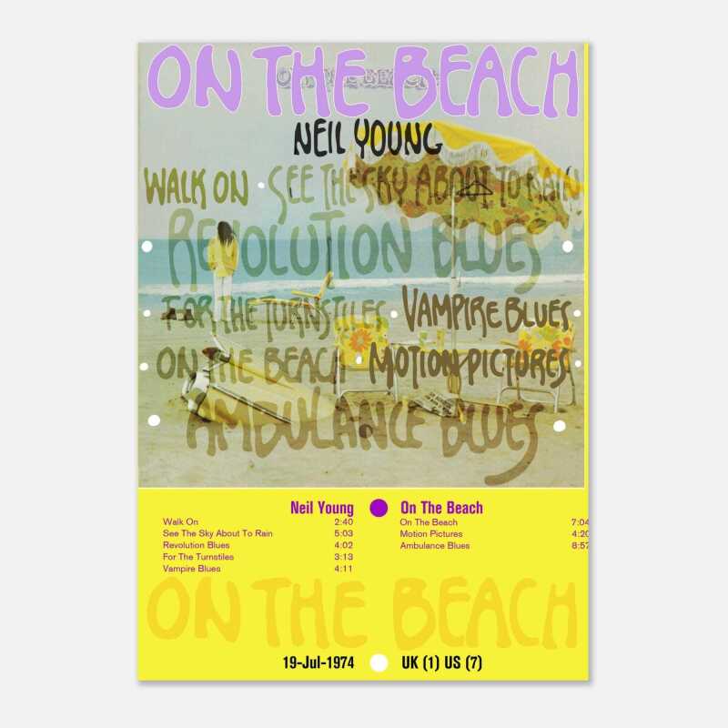On The Beach Neil Young Inspired Album Track A3 Poster