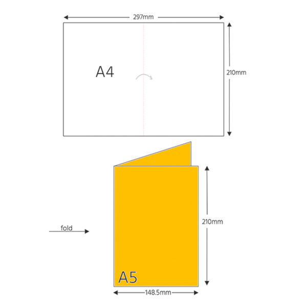 Wedding Card - Holy S*** We're Getting Married Today Brides - Small (Approx. A6 | 105mm x 148mm | 4.1in x 5.8in) - Standard Smooth Card