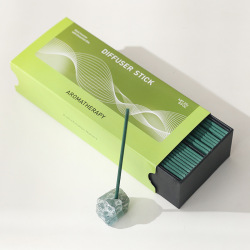 Tea Aroma Dew