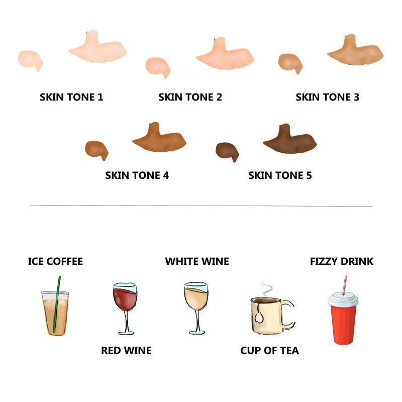 Personalised Best Friend Keyring