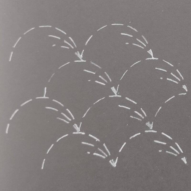 Sashiko Templates Circular | Visible Mending | Quilting and Sewing Templates | Reuseable Mending Stencils